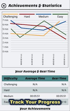 Sudoku Challenge - Sudoku Free - Screenshot 3