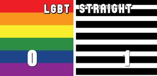 LGBT VS STRAIGHT Tapping - Screenshot 3