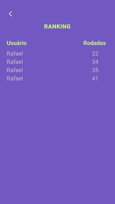 Memória Chaves - Screenshot 3