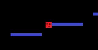 BLOQUITO - Screenshot 2