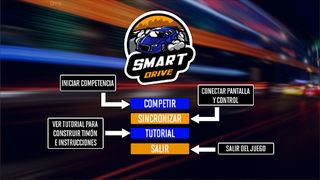 SmartDrive - Screenshot 1