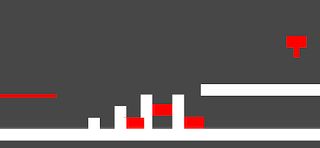 McCube - Screenshot 3