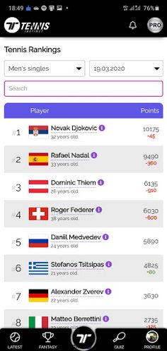 Tennis Instinct - Live Score T - Screenshot 4