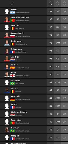 OSM Assistant - Scout, Tactic - Screenshot 3