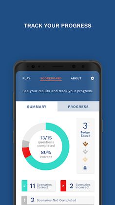 Cool or Tool? - Screenshot 4