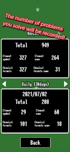 Chemical Rhythm - Screenshot 4