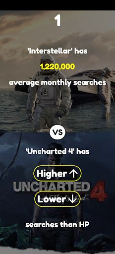 Higher Lower Game - Screenshot 1