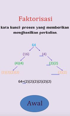 Game anjak piutang sederhana. - Screenshot 2