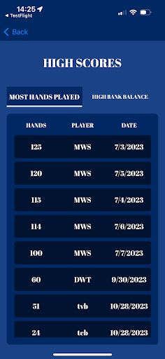 Flushed Game - Screenshot 2