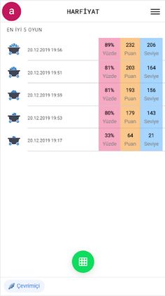 Harfiyat - Screenshot 4