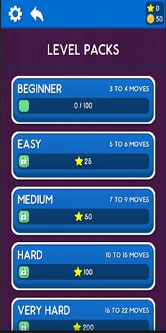 block ennemi escape - Screenshot 1