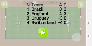 MOS : Masters Of Soccer - Screenshot 3