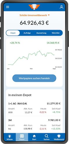 Börsencup - Screenshot 1