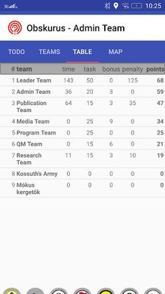 Obskurus - Screenshot 3