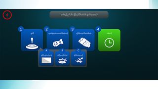 MRE Myanmar (Karen) - Screenshot 3