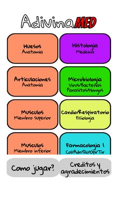 AdivinaMed Charadas de Medicin - Screenshot 1