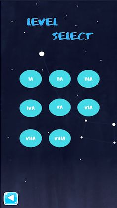 E.E.C (eat erlenmeyer chemistr - Screenshot 2