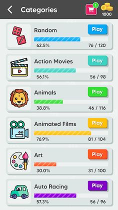 Trivia Master - Quiz Games - Screenshot 2