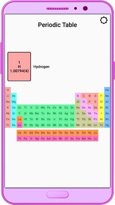 CEA : chemical elements - Screenshot 2