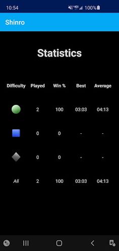 Shinro - Screenshot 3