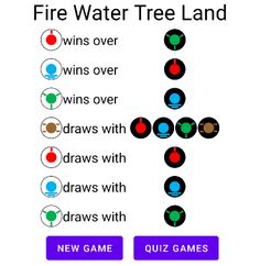 Fire Water Tree Land - Screenshot 1