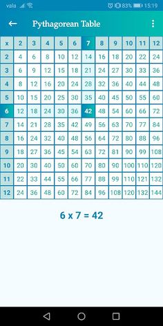 Math Game ! Multiplication tab - Screenshot 3