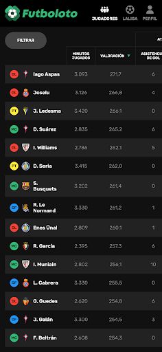 Futboloto - Screenshot 3