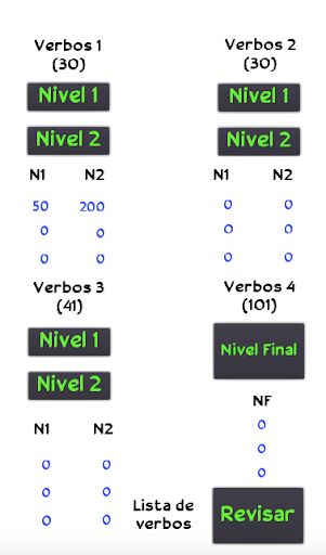 Juega con 100 verbos en ingles - Screenshot 2