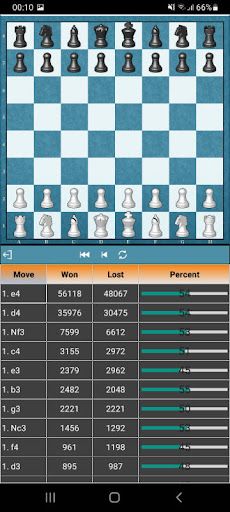 King of the Hill Openings - Screenshot 3