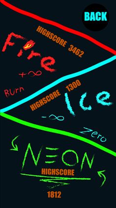 Pivot Ball - Screenshot 1