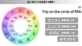 Trip on the Circle of Fifth - Screenshot 2