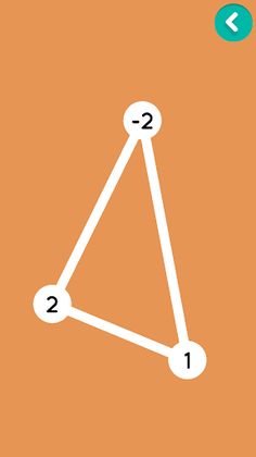 Noditive - Screenshot 2