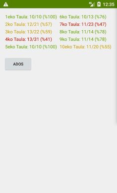 Piperketak - Screenshot 3