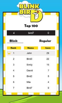 Blink Bird - Screenshot 3