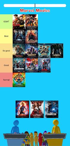 Tier List DIY - Screenshot 2