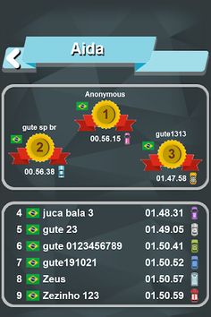 Hyper Racer - Screenshot 4