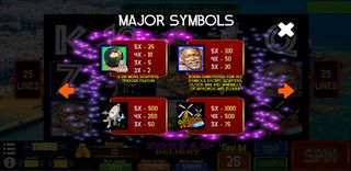 Zorbas Delight - Screenshot 3