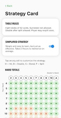 Blackjack Strategy Practice, B - Screenshot 4