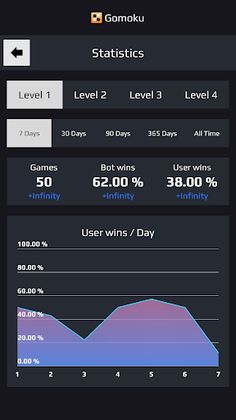 Gomoku - Screenshot 2