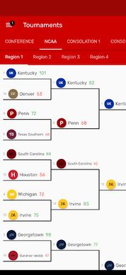 Blue Bloods Basketball - Screenshot 2