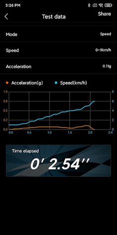 Power GNSS - Screenshot 2