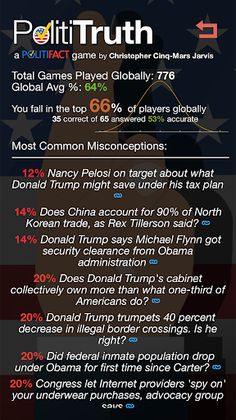 PolitiTruth - Screenshot 3