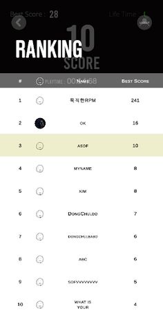 Go Turngo - Screenshot 4