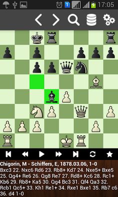 Mikhail Chigorin - Screenshot 3