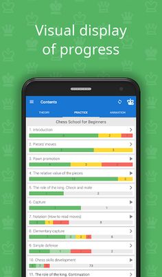 Chess School for Beginners - Screenshot 4