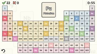 Periodic Table Quiz - Screenshot 1