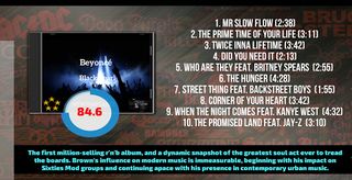 MusicLabeLManagerExtra - Screenshot 3