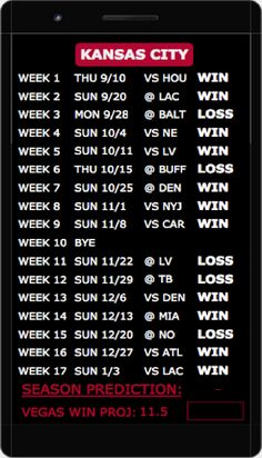 LOCTX2020- NFL Schedule Game - Screenshot 4