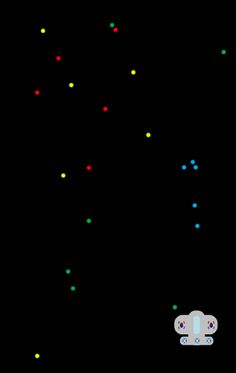 Airship - Survive! - Screenshot 3