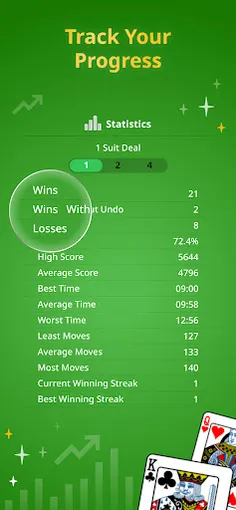 Spider Solitaire Classic - Screenshot 3